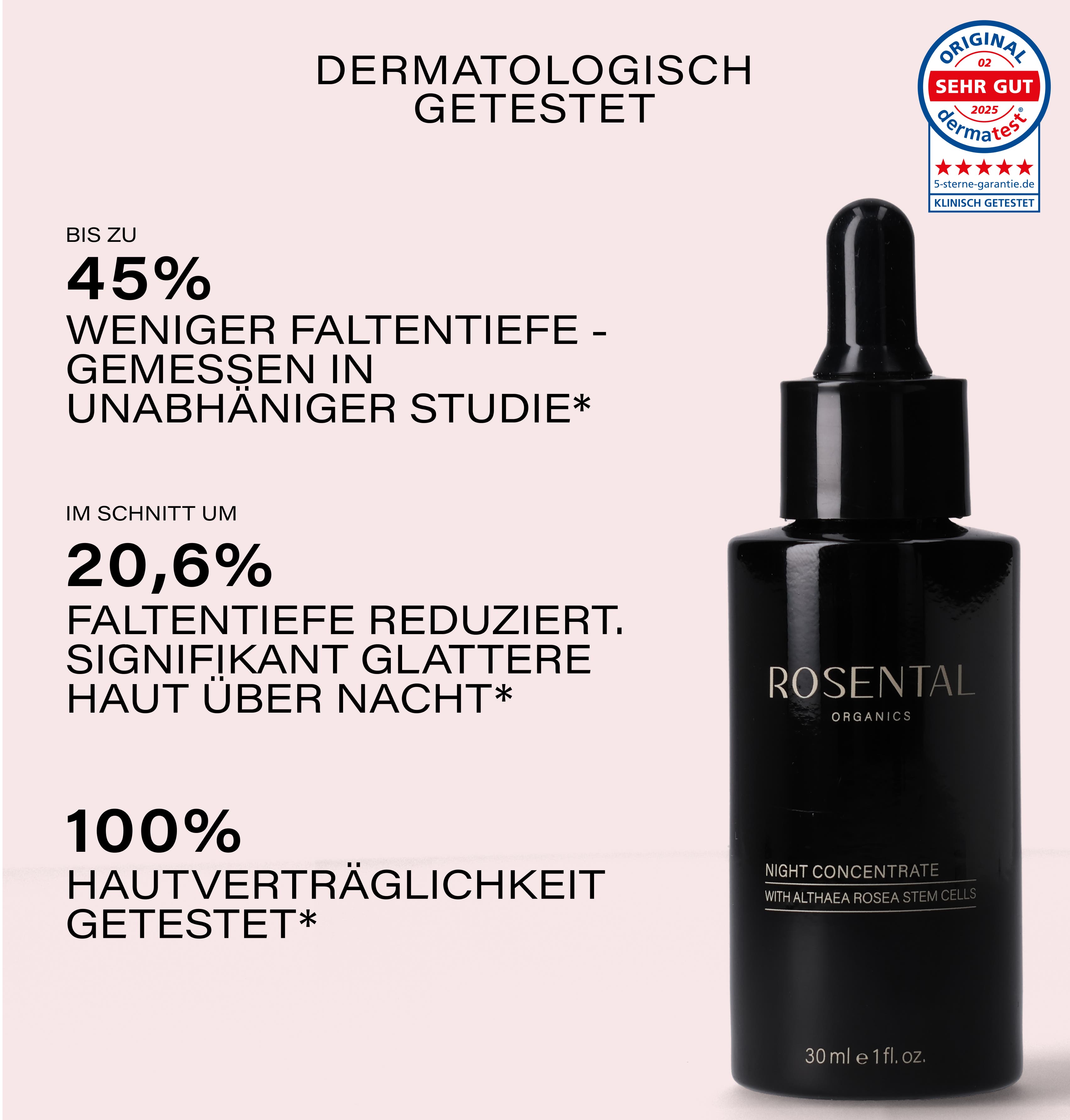Night Concentrate | with Rosea Stem Cells