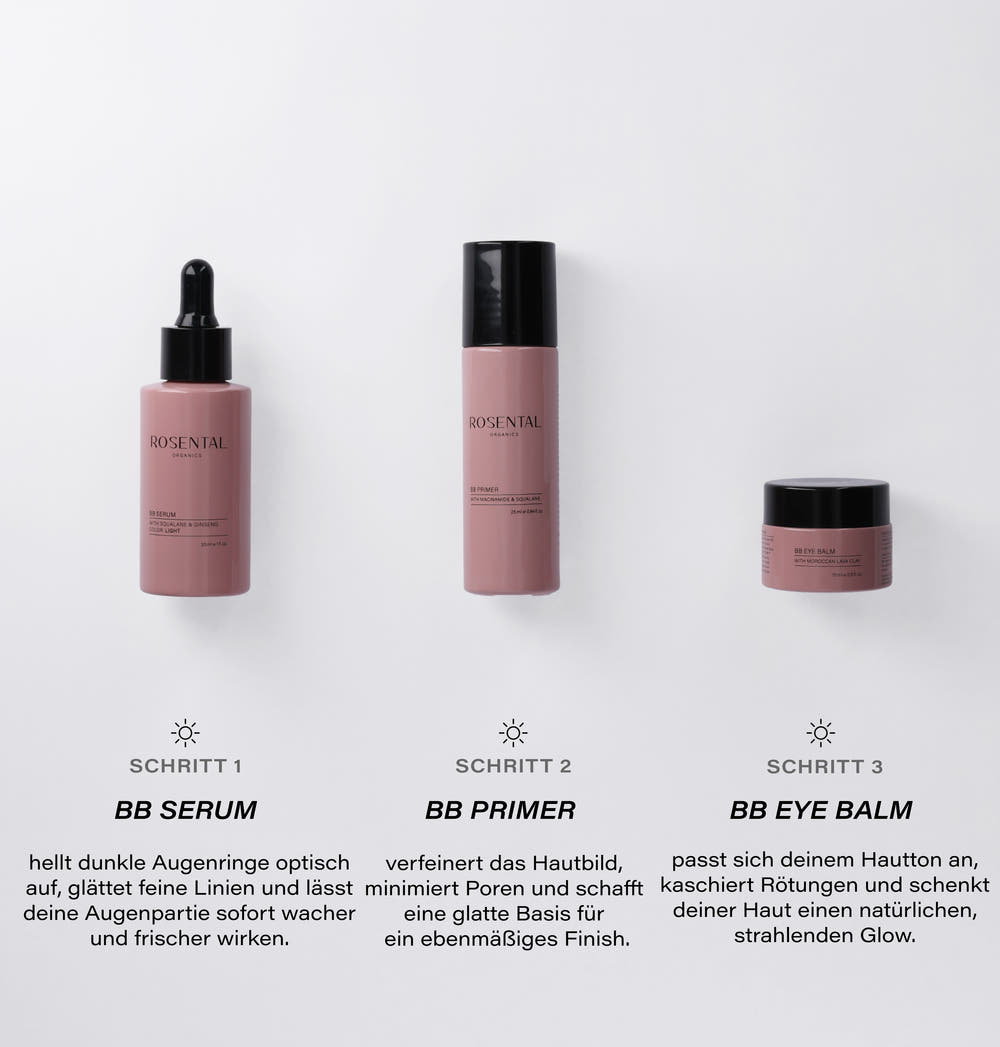 Skin Perfecting Set